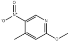 2-甲氧基-4-甲基-5-硝基吡啶     