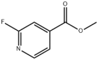 2-氟-4-羧酸甲酯吡啶